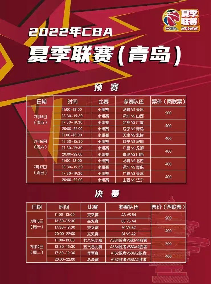 看点1：含腾量爆表！沈腾被马丽落在月球，开启一人月球漂流沈腾此次饰演月盾计划的维修工独孤月，因意外错过撤离通知，一个人被落在了月球，成为月球最后的人类